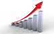 Drive up profits by lowering costs through offshore global development centers